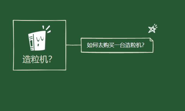如何去購買一臺造粒機(jī)？